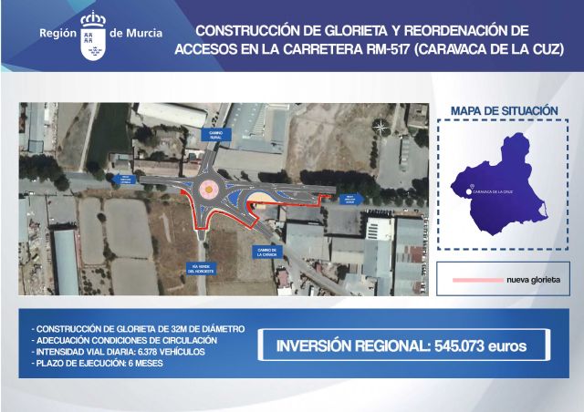 Una inversión de 545.000 euros permitirá mejorar la seguridad vial y ordenar el tráfico en el acceso este de Caravaca Una inversión de 545.000 euros permitirá mejorar la seguridad vial y ordenar el tráfico en el acceso este de Caravaca