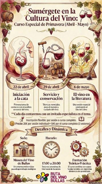 'El mundo del vino' nuevo ciclo de talleres de cata en el Museo del Vino de Bullas 'El mundo del vino' nuevo ciclo de talleres de cata en el Museo del Vino de Bullas