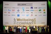 Informe Coporate Wellbeing; Radiografía de la estrategia corporativa de las TOP50 WELLBEING COMPANY