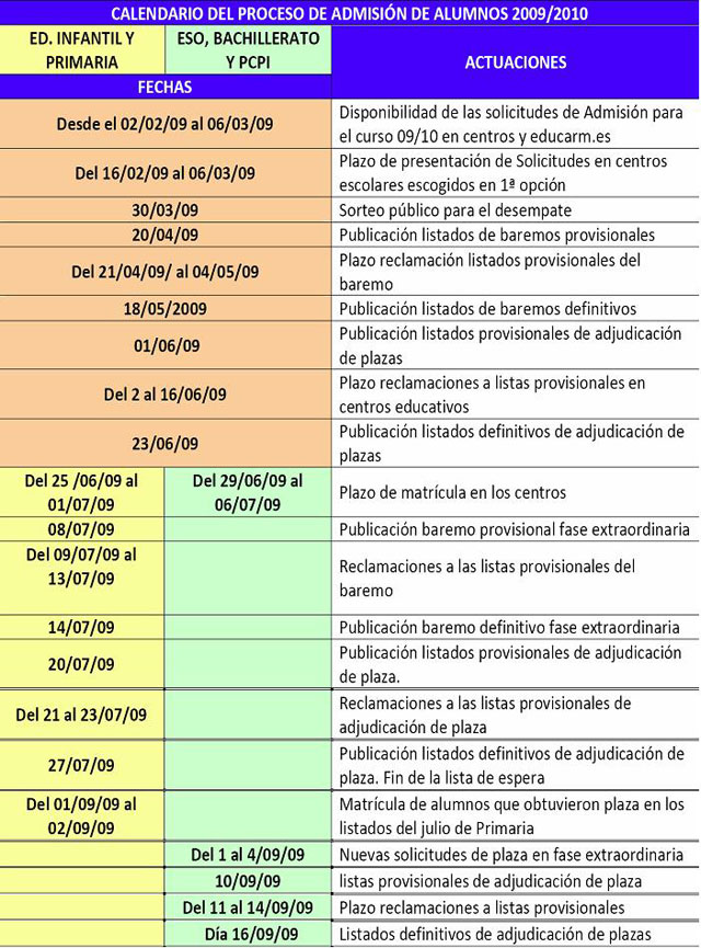 Educación adelanta a febrero el plazo para inscribir a los alumnos en los centros públicos y concertados de la Región - 1, Foto 1