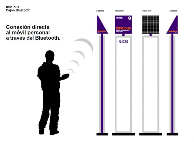 Las nuevas paradas de autobús con bluetooth garantizan el acceso a la información y mejoran la calidad del servicio - 1, Foto 1