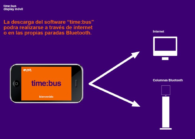 Las nuevas paradas de autobús con bluetooth garantizan el acceso a la información y mejoran la calidad del servicio - 2, Foto 2