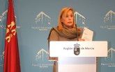 1,2 millones para servicios de atencin temprana y centros ocupacionales en nueve municipios