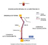 La Comunidad invierte seis millones de euros en la mejora integral de la carretera que une Lorca con Zarzadilla de Totana