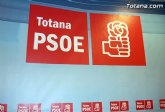 El PSOE alerta sobre 'los prstamos alocados del alcalde de Totana'