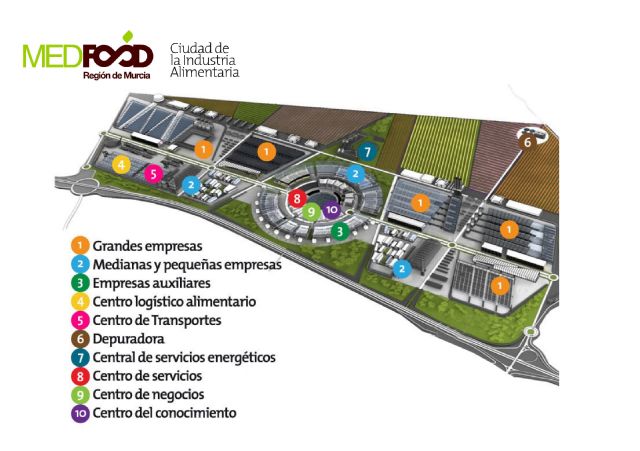 La Comunidad proyecta la Ciudad de la Industria Alimentaria para aumentar la competividad del sector y ser un referente mundial - 1, Foto 1