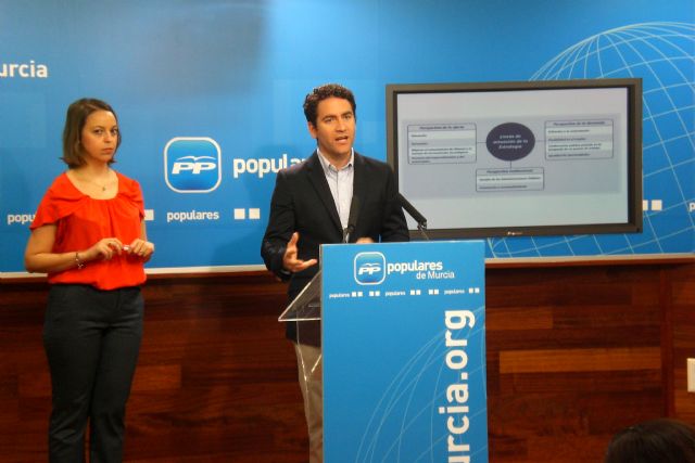 El PP afirma que se invertirán más de 100 millones para crear empleo joven y nuevas empresas en la Región - 1, Foto 1