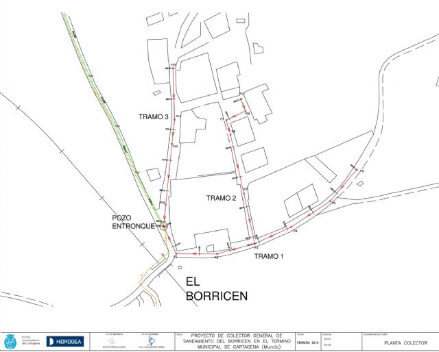 Los vecinos del Borricén dispondrán de alcantarillado este verano - 1, Foto 1