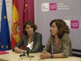 UPyD: 