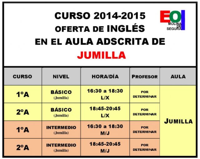 El 23 de septiembre se inician las clases en el Aula Adscrita de la Escuela Oficial de Idiomas de Jumilla - 1, Foto 1