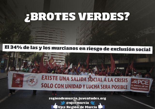 Las Juventudes Comunistas en Águilas denuncian los altos niveles de pobreza en la Región de Murcia - 1, Foto 1