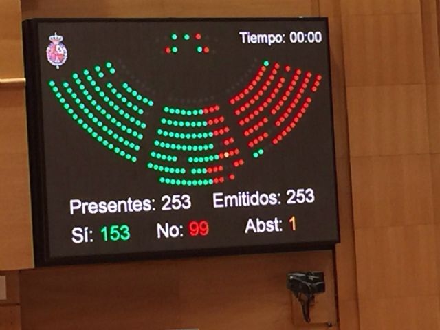 Los senadores murcianos del Partido Popular muestran su satisfacción por participar en la consolidación del crecimiento económico y la creación de empleo de la Región de Murcia y de España - 1, Foto 1