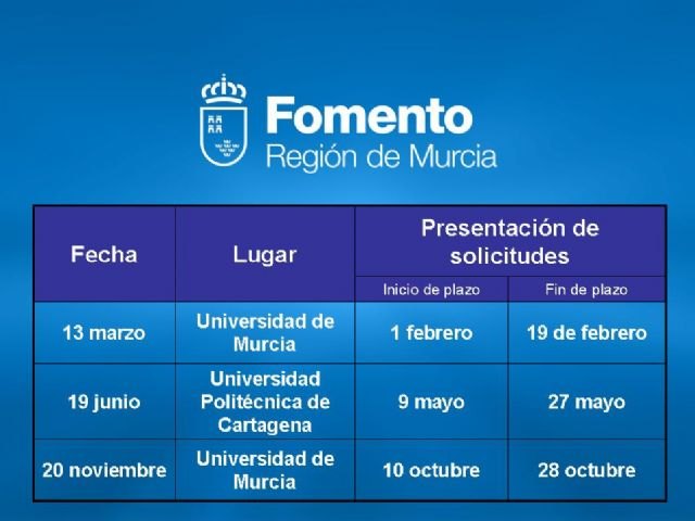 La Consejería de Fomento celebrará en marzo, junio y noviembre los exámenes para el manejo de embarcaciones de recreo - 1, Foto 1