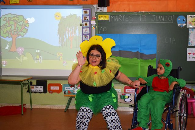 La Campaña de Sensibilización Escolar de FAMDIF alcanza 5.735 estudiantes durante 2023 - 2, Foto 2