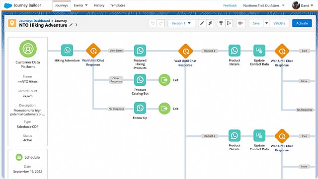 Salesforce ofrece nuevas soluciones de análisis, IA y automatización para proveedores de comunicaciones - 1, Foto 1