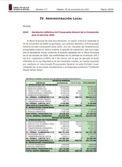 El PSOE advierte de que los Presupuestos 2020, que entraron en vigor el sábado, nacen muertos - 1, Foto 1