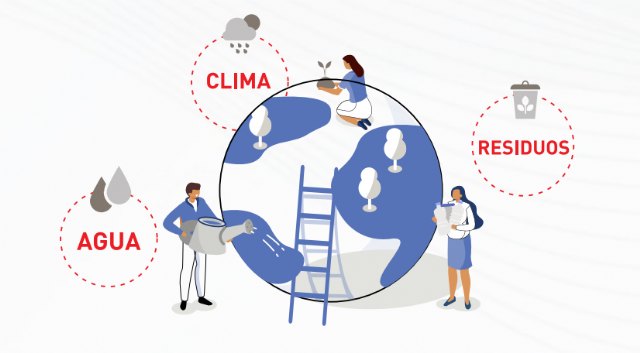 Lilly España diseña un sistema de cálculo de los datos de su huella de carbono incluyendo el alcance 3 para alcanzar la neutralidad en 2030 - 1, Foto 1