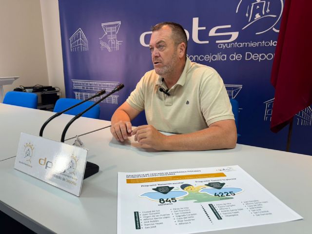 Más de 5.000 menores han participado en los programas municipales ‘Natación escolar’ y ‘Conoce tu piscina’ durante este curso - 2, Foto 2