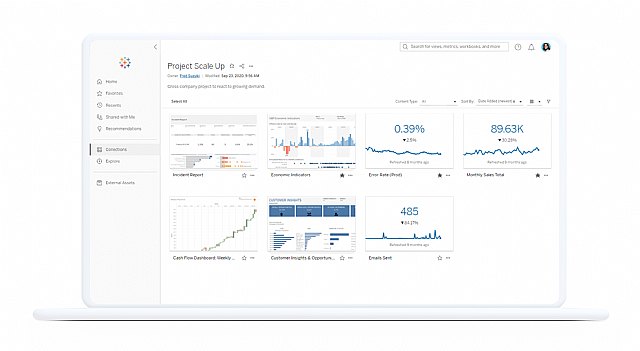 Tableau lanza innovaciones y planes para empresas que les ayudan a fortalecer la analítica de datos en toda la organización - 1, Foto 1