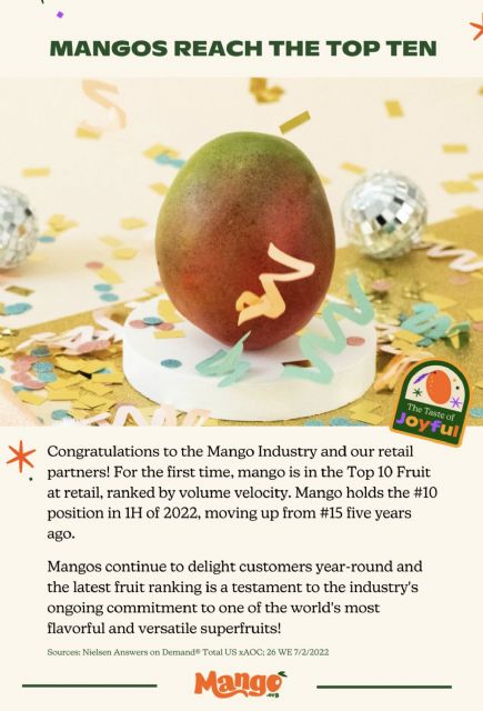 El consumo de mangos continúa creciendo y es todavía más importante para los minoristas de Estados Unidos en el primer semestre del 2022 - 1, Foto 1