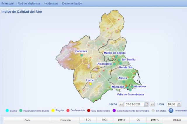 Pasa a activarse el Nivel 1 Preventivo por partículas en las estaciones de La Aljorra y Mompeán - 1, Foto 1