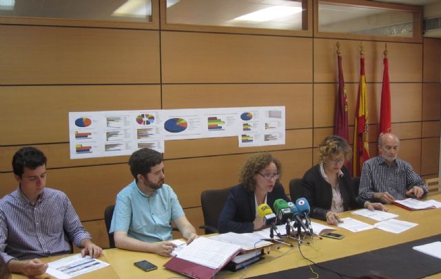 Ahora Murcia pide que se fijen parámetros de transparencia y eficiencia en los gastos de las juntas - 3, Foto 3