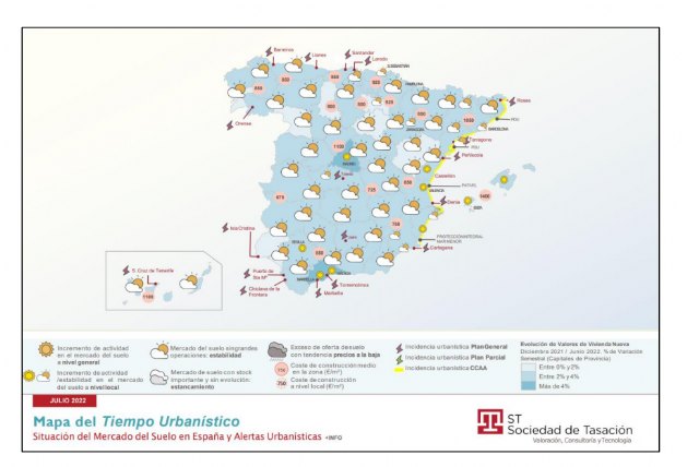 Informe sobre el Mercado de Suelo en Cataluña, Andalucía, Comunidad Valenciana y Murcia - 1, Foto 1