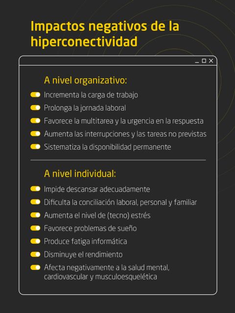 El Instituto Nacional de Seguridad y Salud en el Trabajo promueve el derecho a la desconexión digital fuera del horario laboral con la campaña Pulsa OFF para estar ON - 1, Foto 1