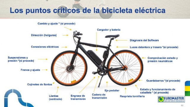 El patinete eléctrico: 14 puntos críticos a revisar con un coste de hasta 150 euros para el usuario por año - 2, Foto 2