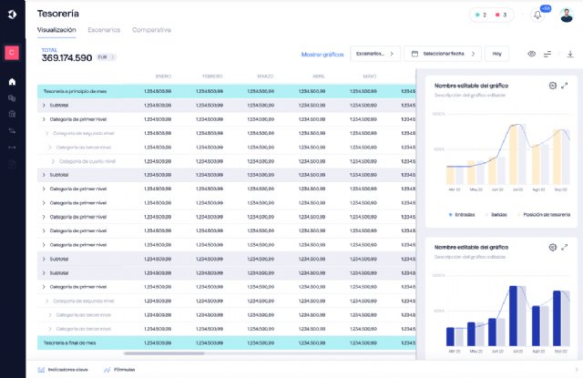 Embat presenta los mejores ERP para el sector hotelero - 1, Foto 1