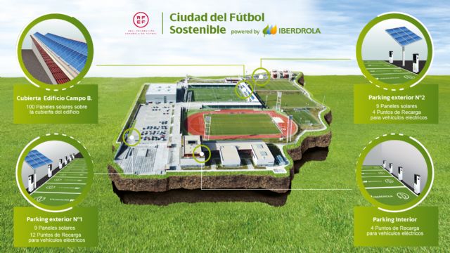 Iberdrola y la RFEF inauguran la primera Ciudad del Fútbol Sostenible - 2, Foto 2