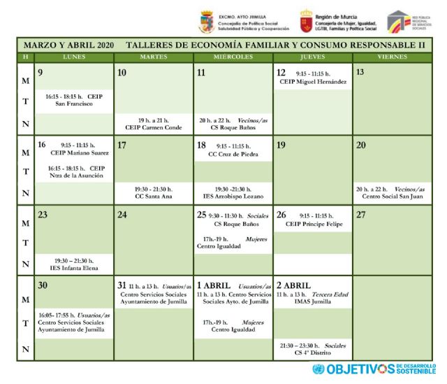 Servicios Sociales prepara nuevo ciclo de talleres sobre economía familiar y consumo responsable - 1, Foto 1