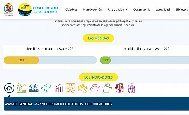 El Ayuntamiento de Cartagena impulsa su transparencia 100% con el ciudadano gracias a la tecnología DisDash - 1, Foto 1