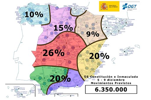 Preparado el dispositivo especial de Tráfico para incrementar la seguridad y fluidez en carretera - 2, Foto 2