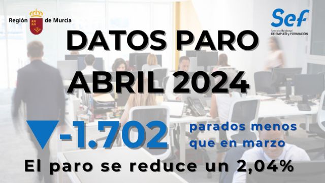 Abril deja 1.702 personas paradas menos en la Región y la cifra más baja de desempleados desde hace 16 años - 2, Foto 2