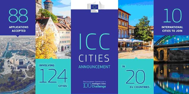Molina de Segura, entre las 100 ciudades europeas seleccionadas por la Comisión Europea para participar durante los próximos dos años en el Intelligent Cities Challenge (ICC) - 1, Foto 1