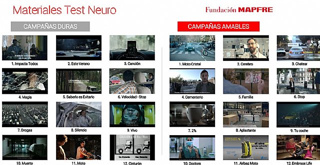 Las campañas de tráfico amables son más efectivas y generan mayor reflexión entre los conductores - 1, Foto 1