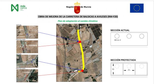 Adjudican la obra para proteger de las lluvias a la población que reside en el entorno de la vía que une Balsicas con Avileses - 1, Foto 1