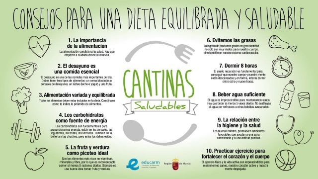 Educación potencia los buenos hábitos alimenticios en 111 institutos con el nuevo programa 'Cantinas Saludables' - 1, Foto 1