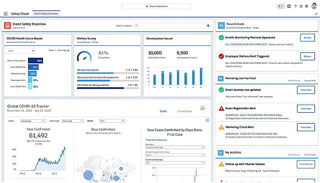 Salesforce lanza Safety Cloud para un regreso seguro a los eventos y reuniones presenciales - 1, Foto 1