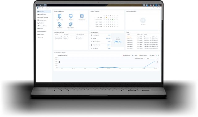 Synology alcanza el hito de 20 millones de dispositivos protegidos con Active Backup - 1, Foto 1