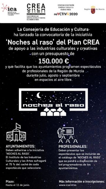 Últimos días para que los ayuntamientos se adhieran y los profesionales de la cultura presenten sus proyectos para ‘Noches al raso’ - 1, Foto 1