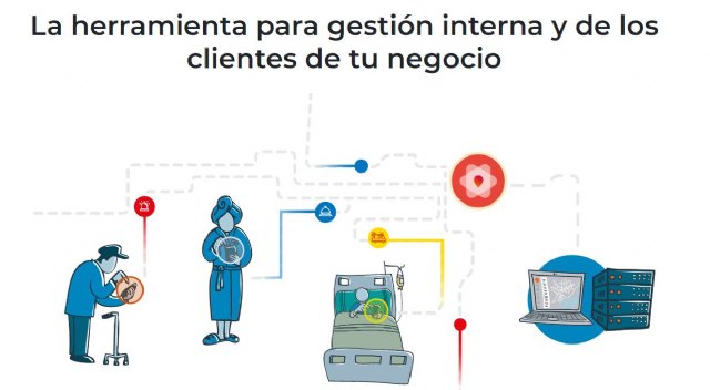 Nace Goil, la herramienta para la gestión de alertas y procesos internos en empresas logísticas y hoteles - 1, Foto 1