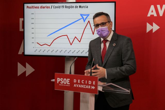 Diego Conesa exige a López Miras que deje el politiqueo, se olvide de Casado unas semanas y se centre en gestionar la crisis sanitaria en la Región - 1, Foto 1