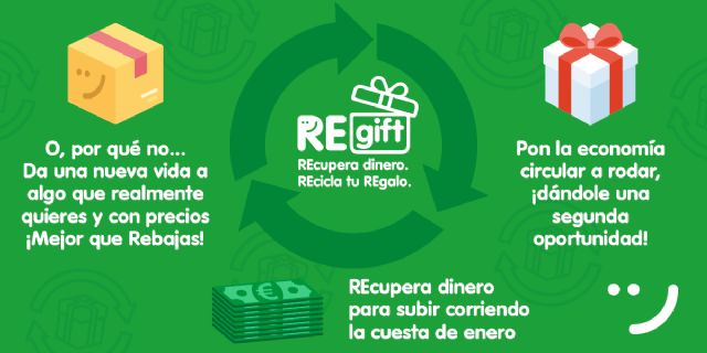 Regifting: un 42,41% ha revendido alguna vez un regalo - 1, Foto 1