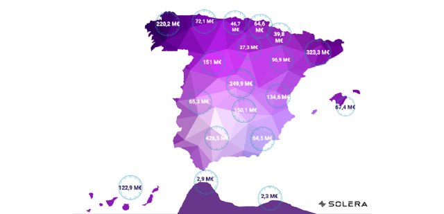 Los talleres dejan de facturar 1.000 millones de euros por los casi 6 millones de coches que esquivan la ITV - 1, Foto 1