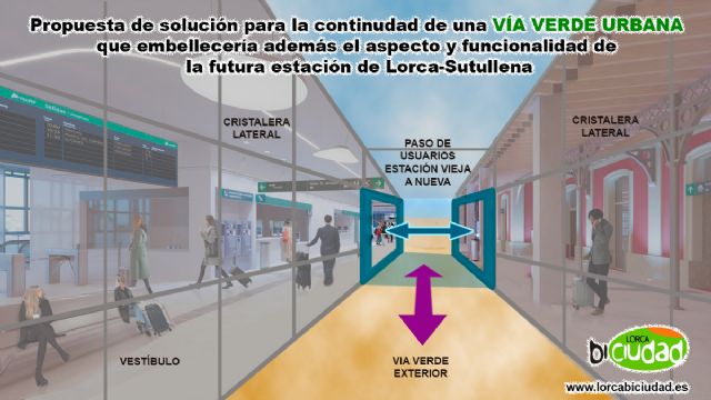 La pragmática propuesta de LorcaBiciudad - 3, Foto 3