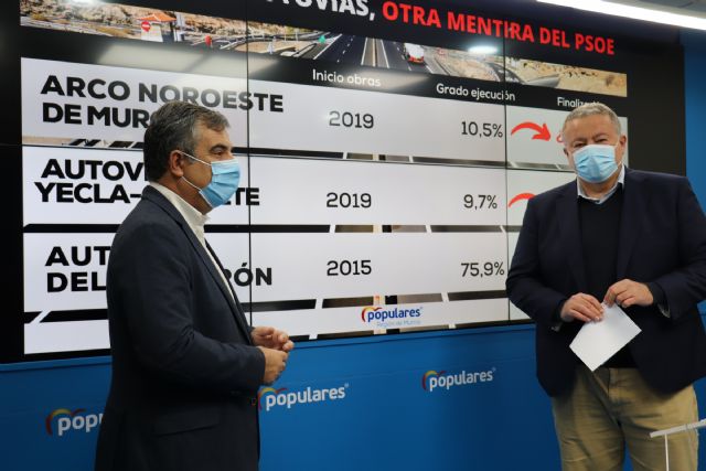 El PP denuncia los graves incumplimientos del Gobierno de España en los plazos de ejecución de las nuevas autovías estatales que vertebrarán la Región - 1, Foto 1