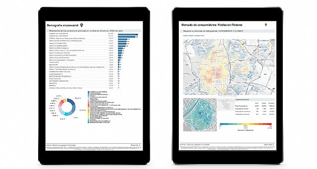 Aplicación práctica del Geomarketing al sector financiero según inAtlas - 1, Foto 1