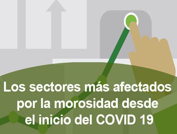 ¿Cuáles son los sectores más afectados por los impagados desde el inicio del COVID 19? - 1, Foto 1